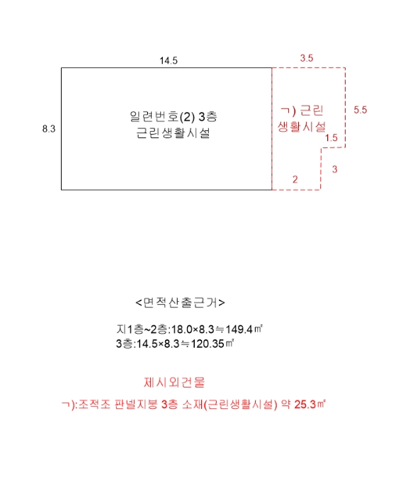 내 부 구 조 도