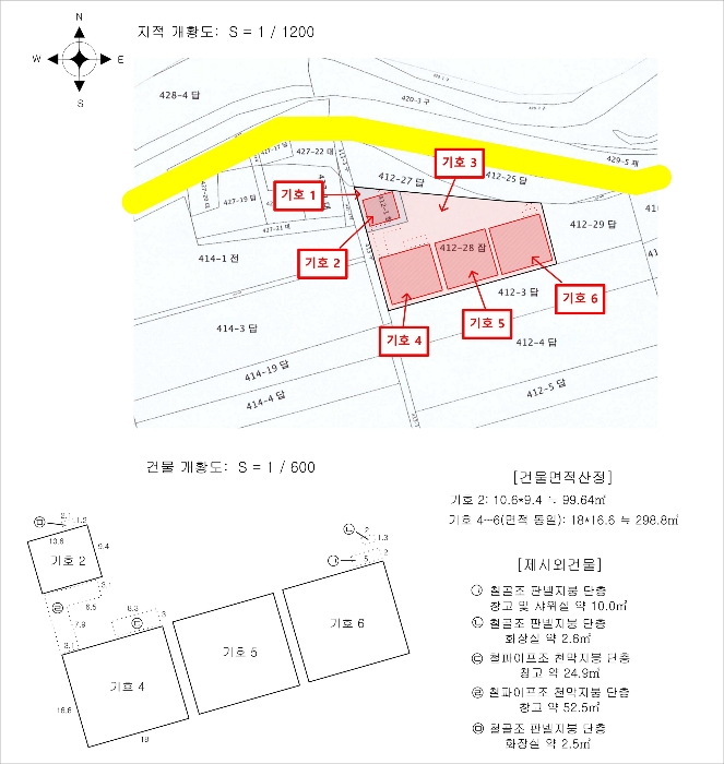 지 적 및 건 물 개 황 도