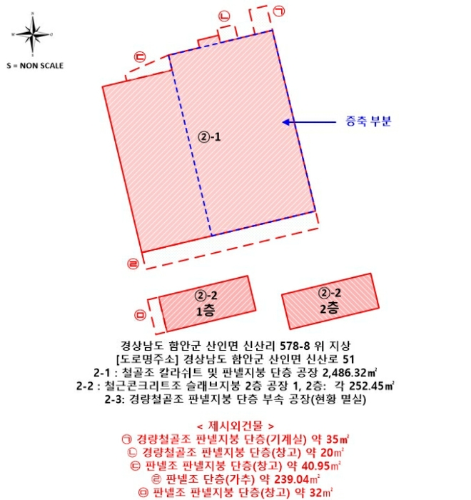 건 물 개 황 도