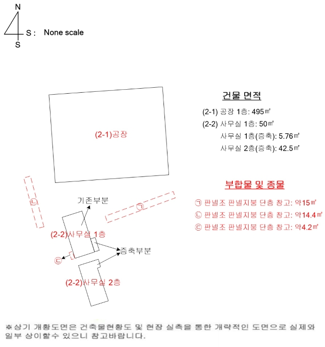 건 물 개 황 도