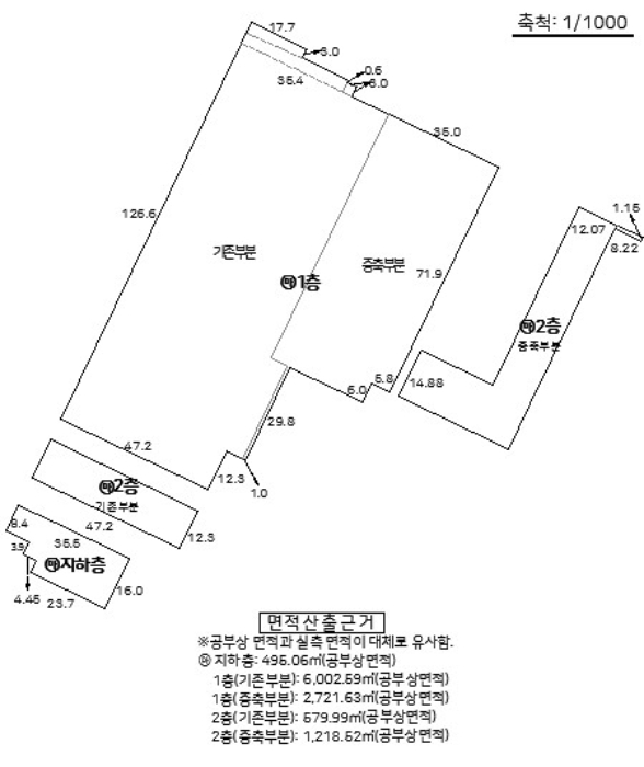 지적도 사진