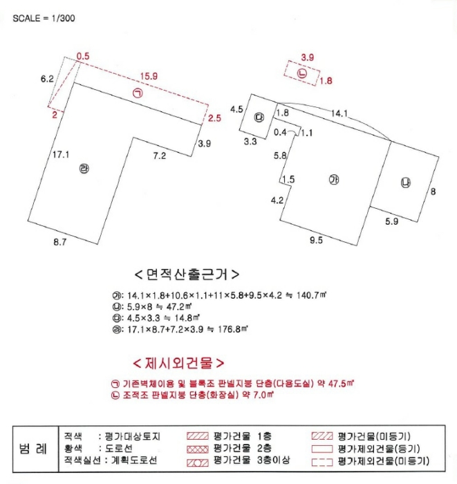 지 적 개 황 도