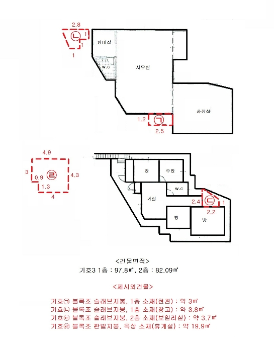 건 물 개 황 도