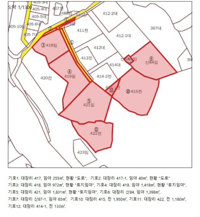 지 적 도(기호1-7,10-12)