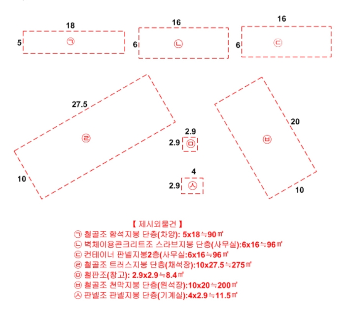 건 물 개 황 도