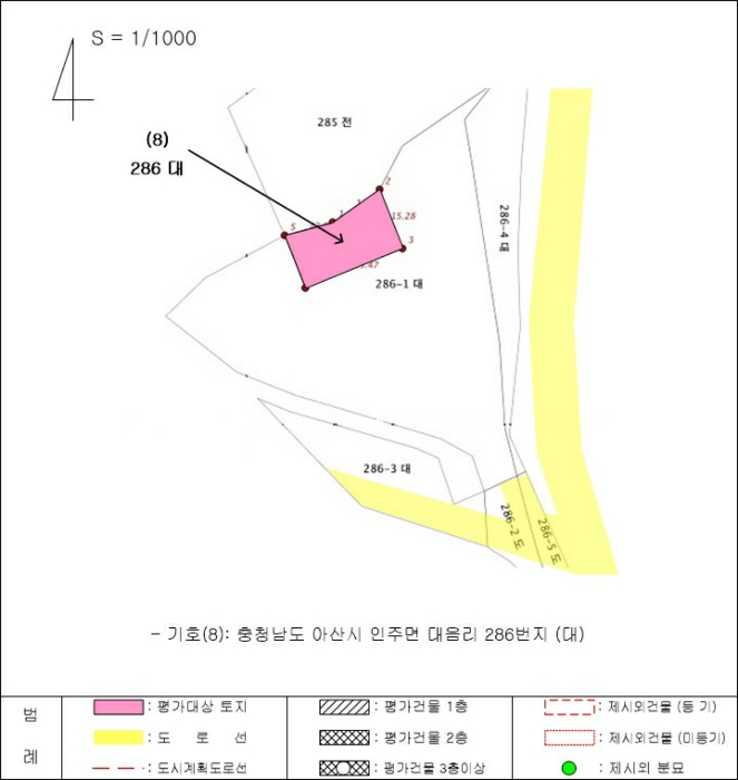 지 적 개 황 도