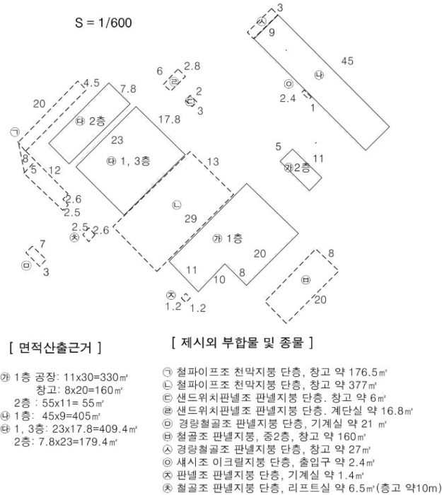 건 물 개 황 도