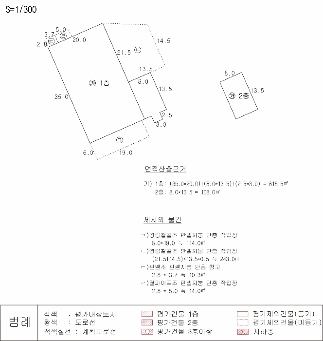 지 적 도