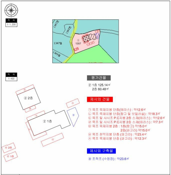 지 적 도