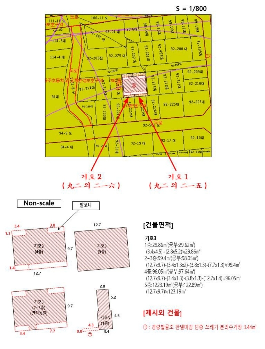 지 적 및 건 물 개 황 도