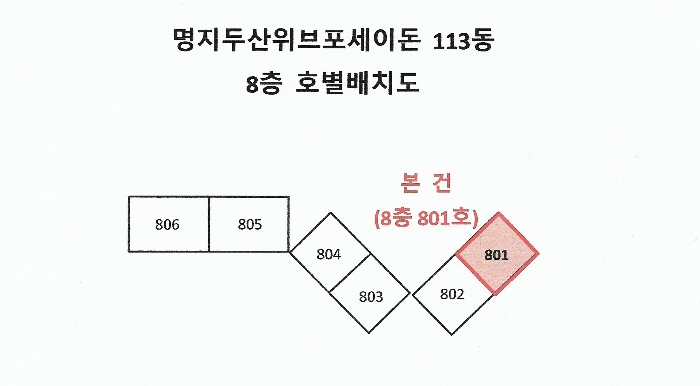 호 별 배 치 도