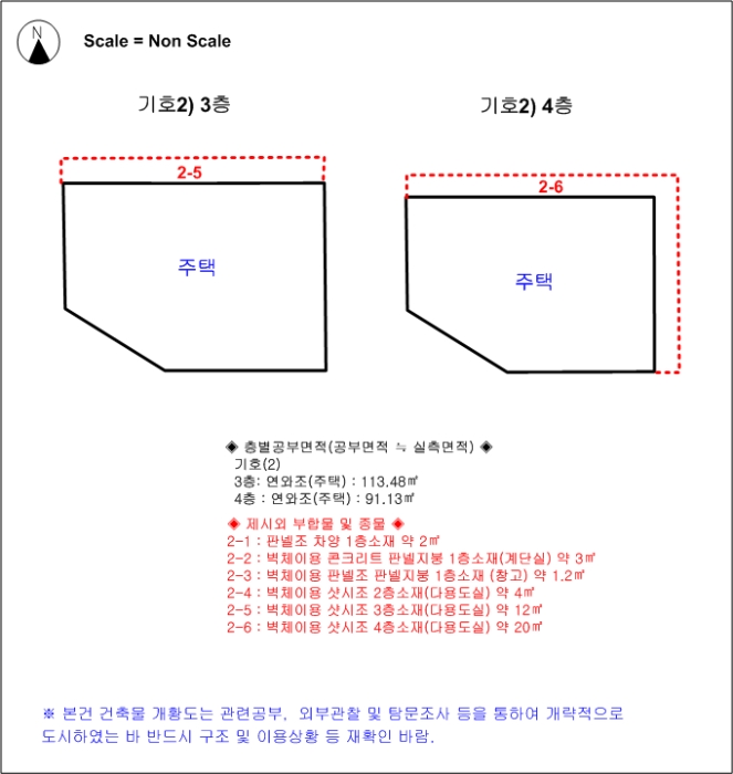 건 물 개 황 도