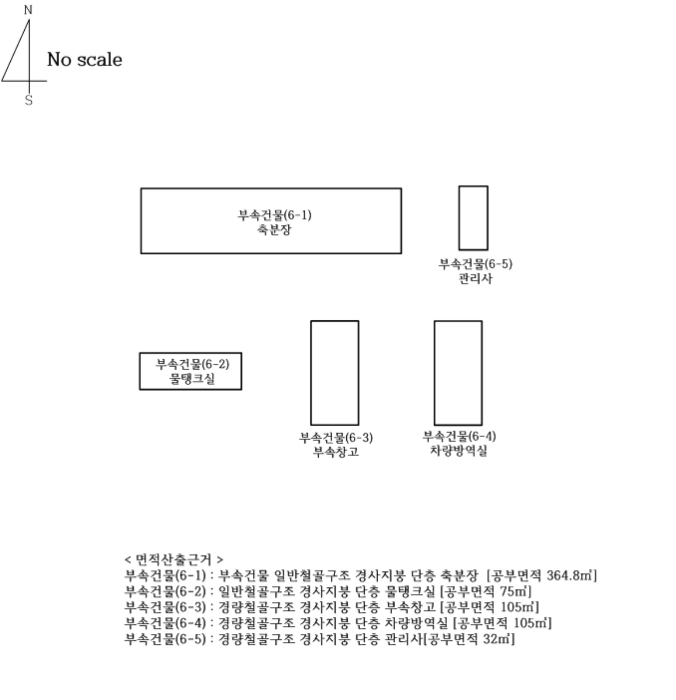 건 물 개 황 도