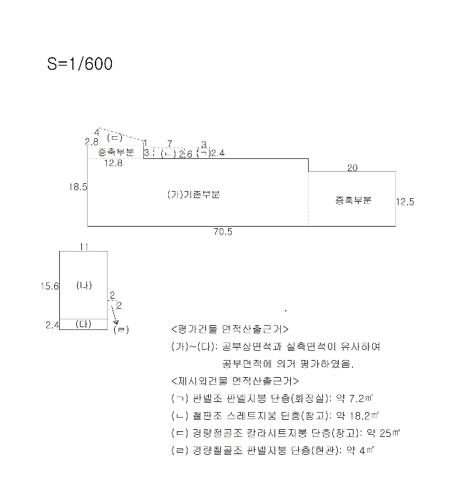 건 물 개 황 도