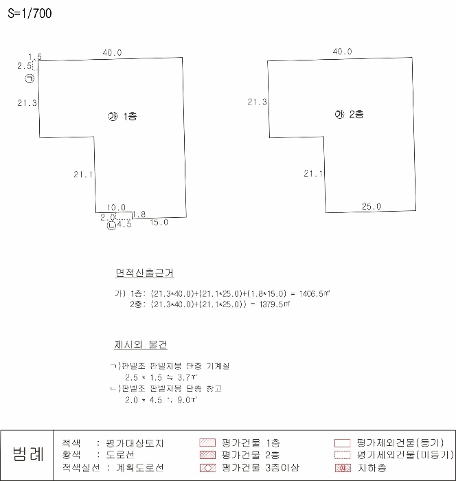 지 적 도