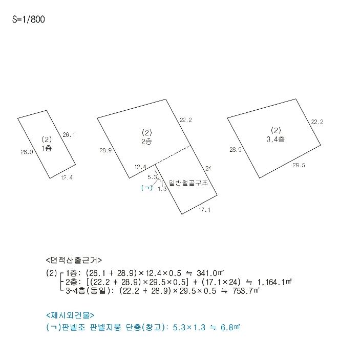 지 적 및 건 물 개 황 도