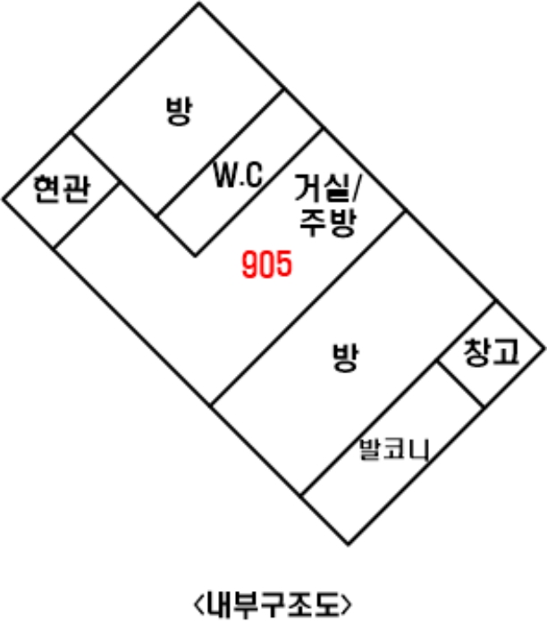 내 부 구 조 도