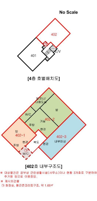 내 부 구 조 도