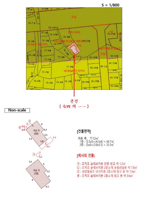 지 적 및 건 물 개 황 도