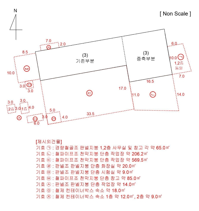 건 물 개 황 도