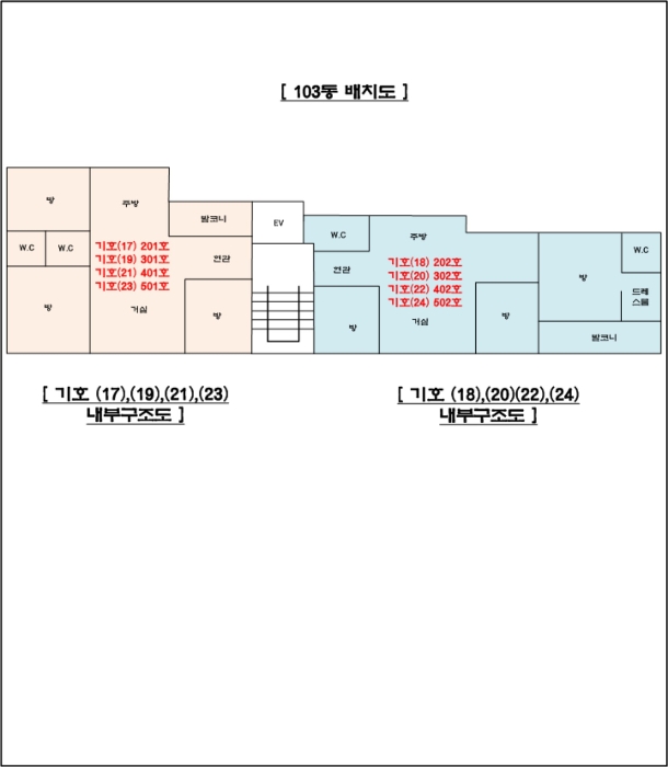 건 물 개 황 도