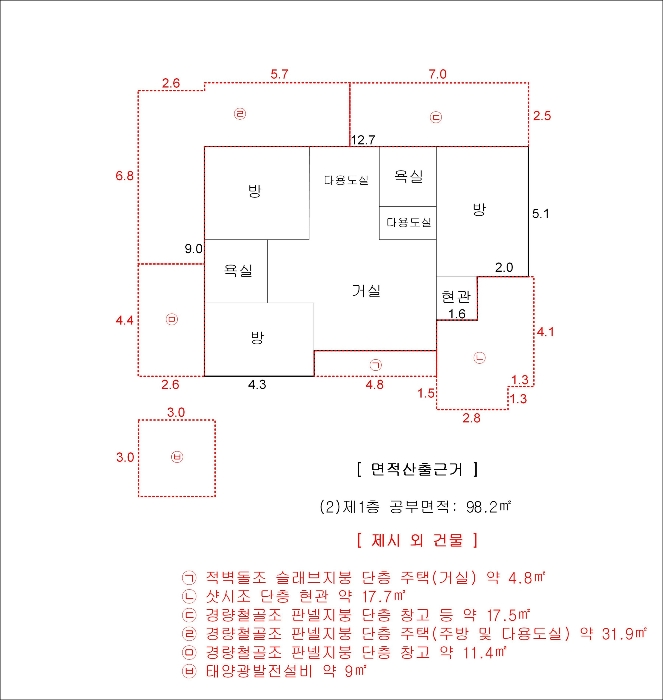 건 물 개 황 도