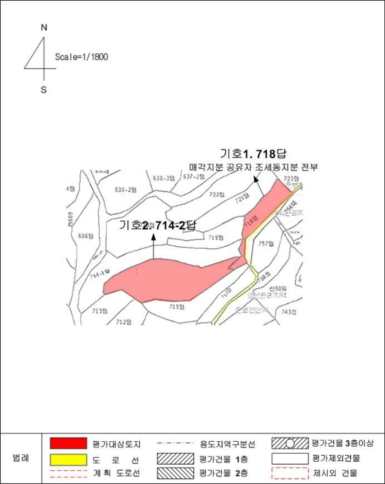 지 적 개 황 도