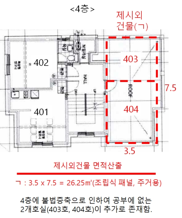 건 물 개 황 도