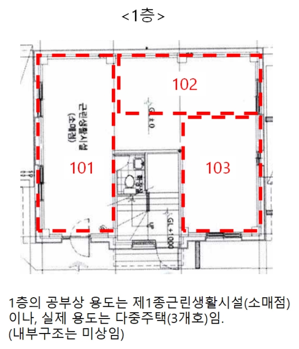 건 물 개 황 도