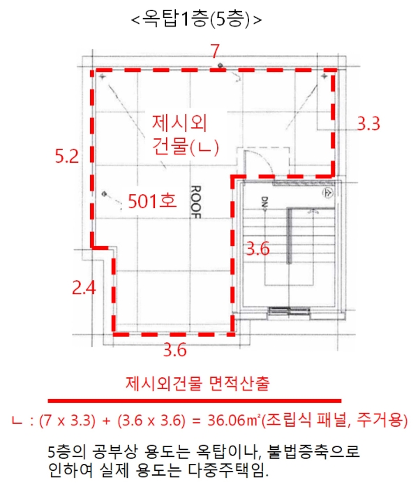 건 물 개 황 도