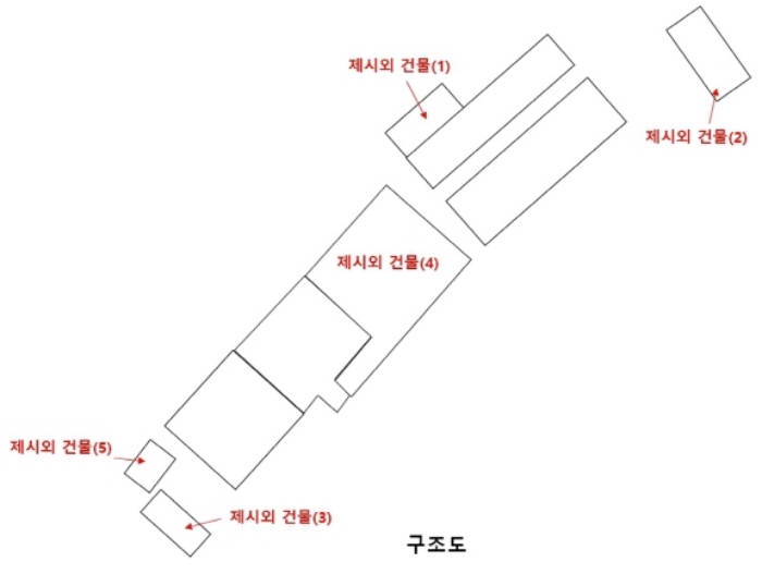 구조도