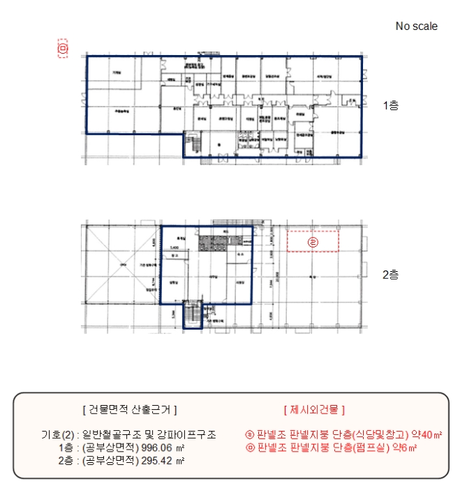 건 물 개 황 도