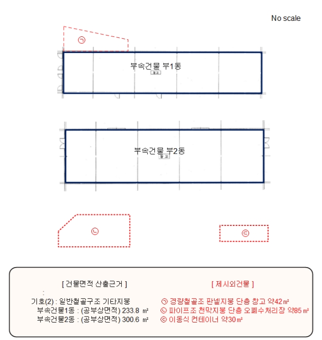 건 물 개 황 도