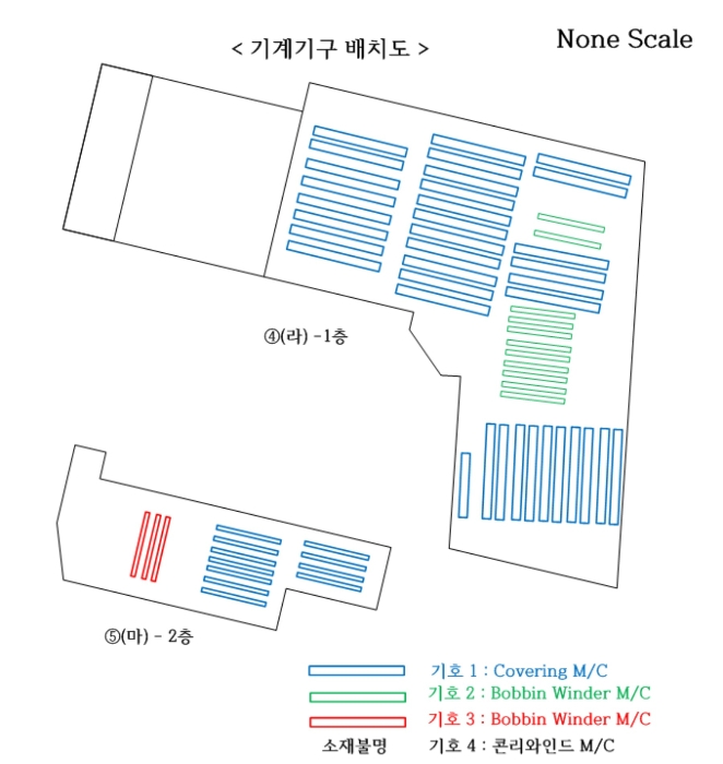 기계기구배치도