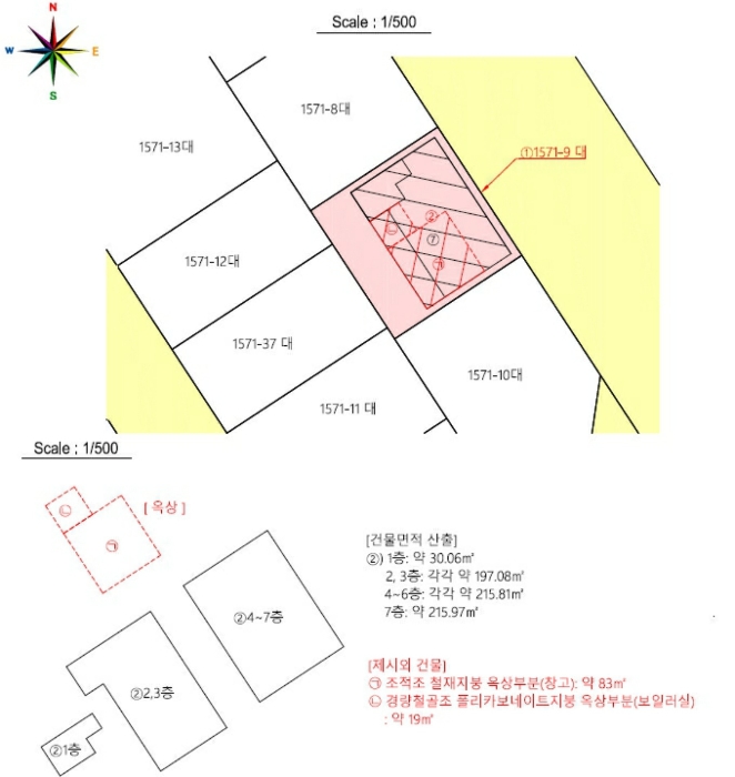 지 적 및 건 물 개 황 도