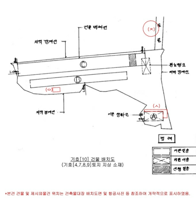 건 물 개 황 도