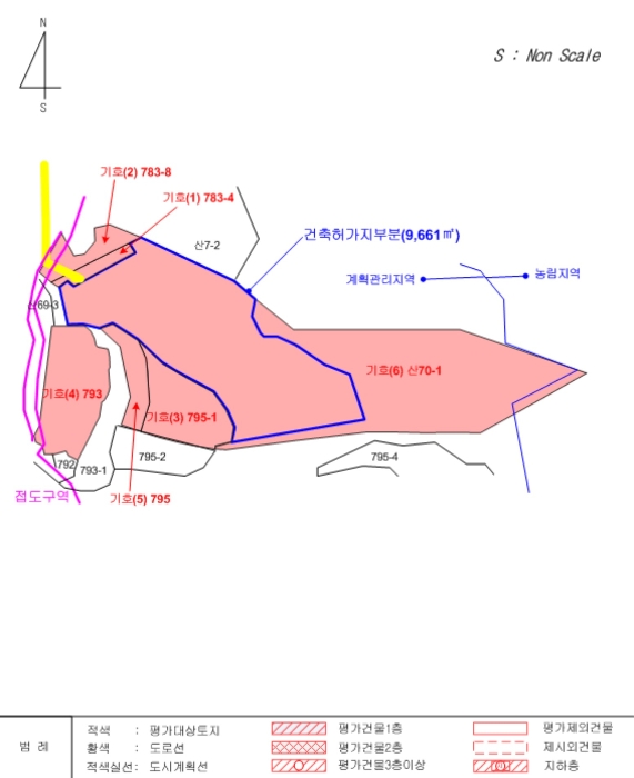 지 적 도