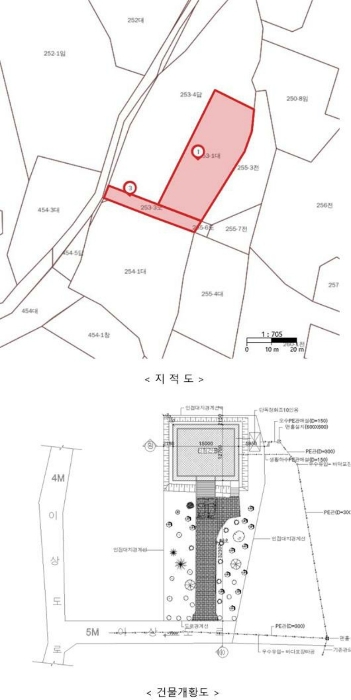 지적 및 건물개황도