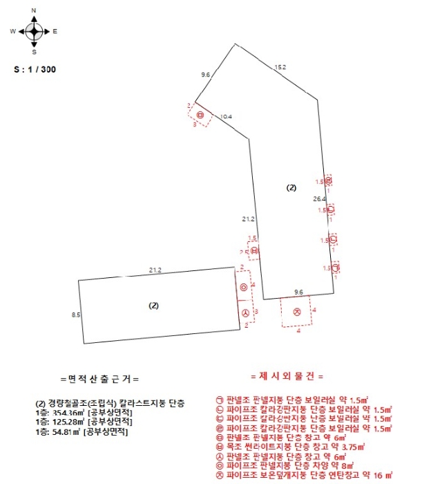 개황도