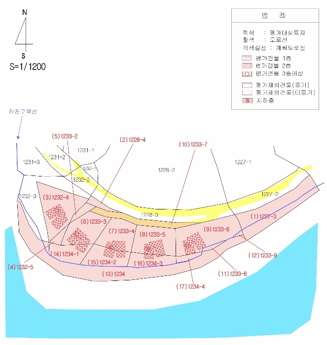 지 적 및 건 물 개 황 도