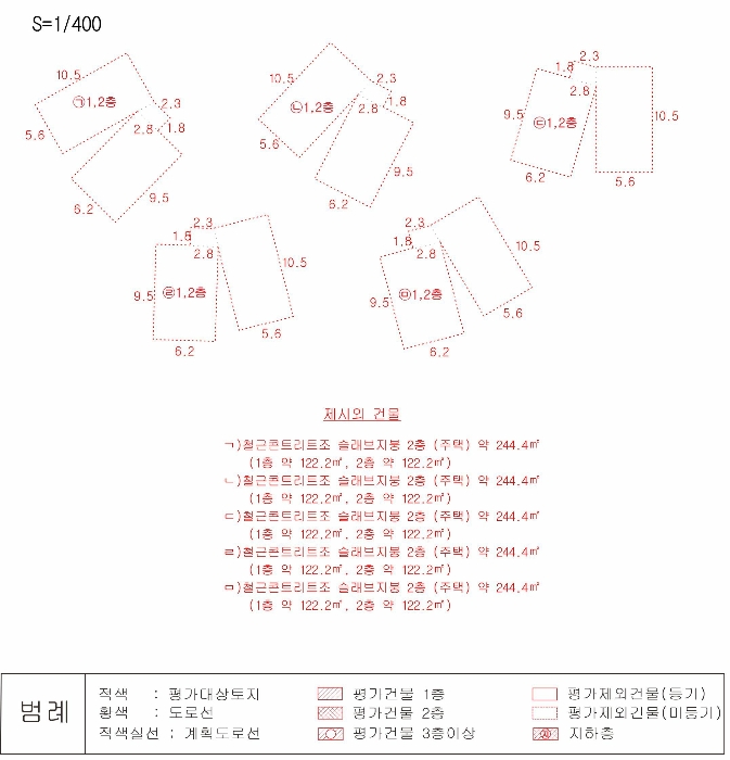 지 적 및 건 물 개 황 도