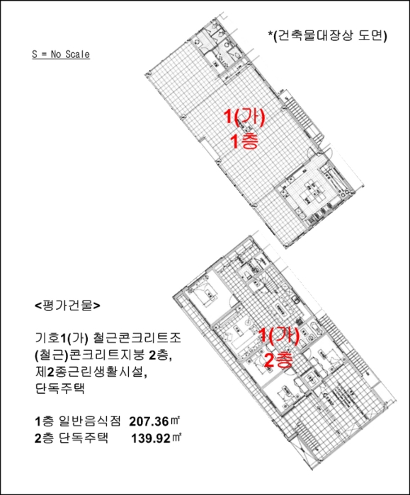 지 적 및 건 