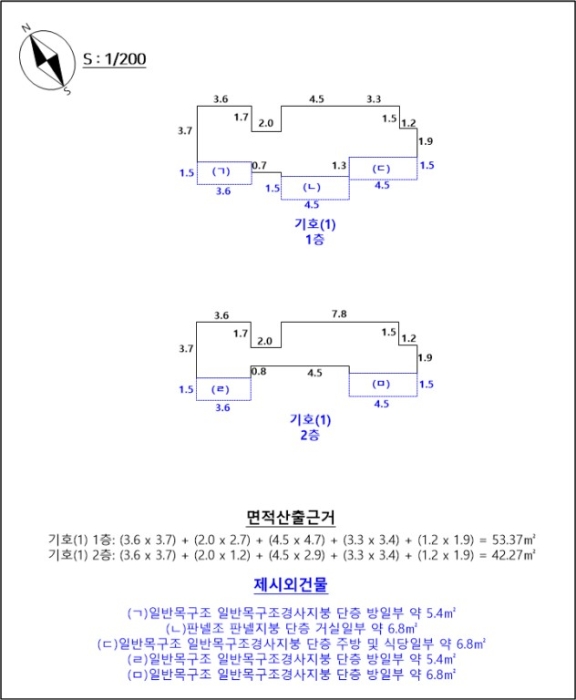 개황도