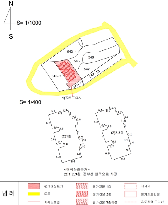 지 적 도