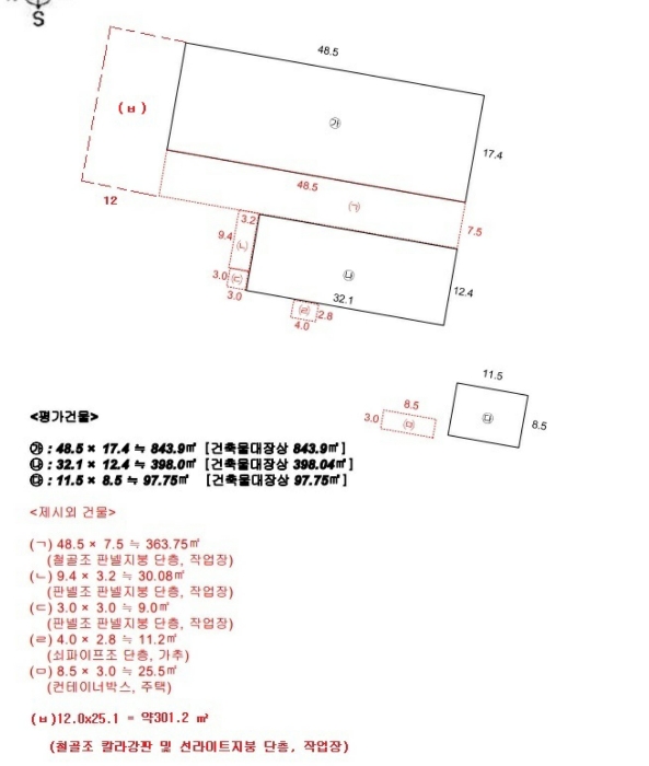 제시외 ㅁ