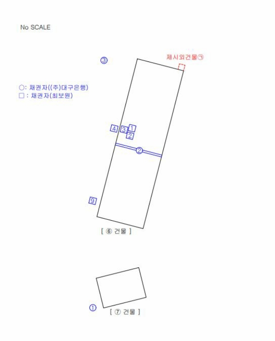 기계기구배치도