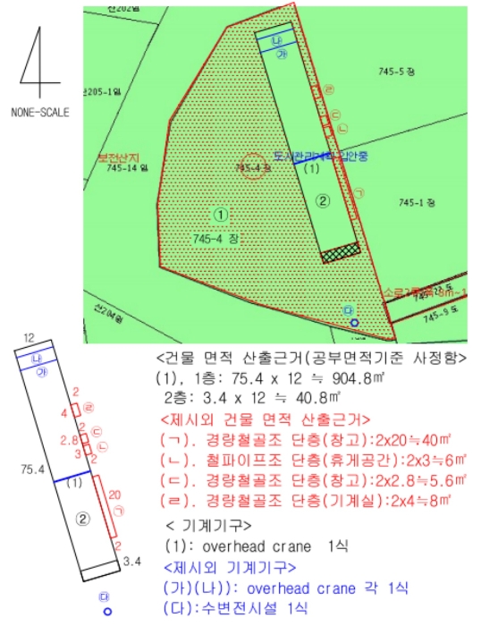 지 적 및 건 물 개 황 도