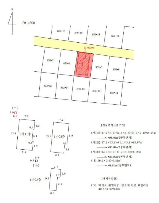 지 적 개 황 도