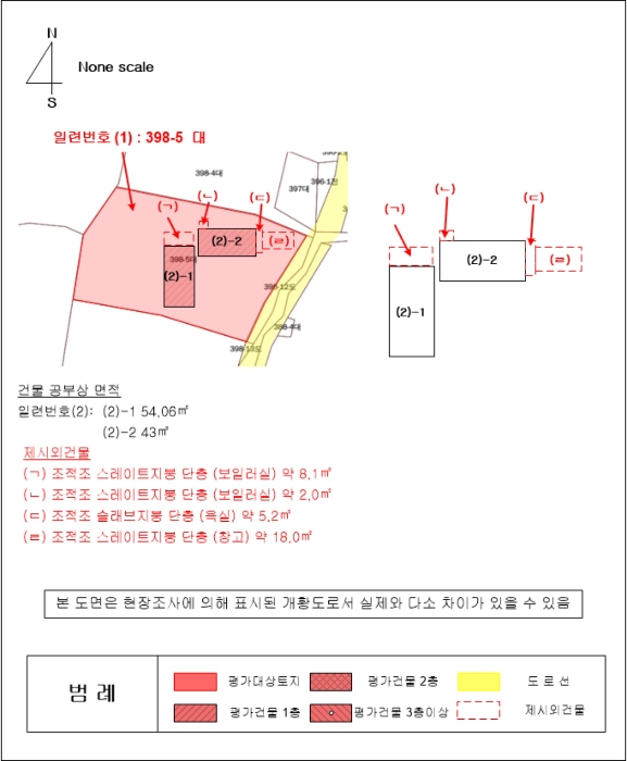 지 적 및 건 물 개 황 도