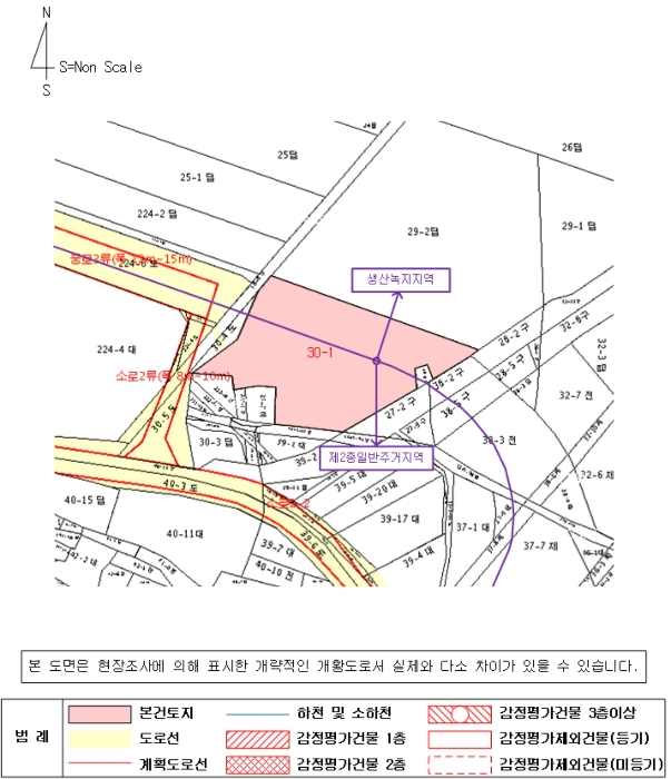 지 적 개 황 도